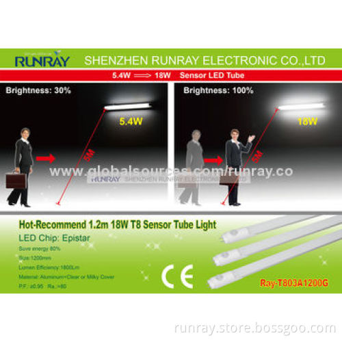 9W Motion Sensor Lights, 600mm, 85-265V AC, Epistar Chip, 5-6m Sensing Distance, 80-110lm/W